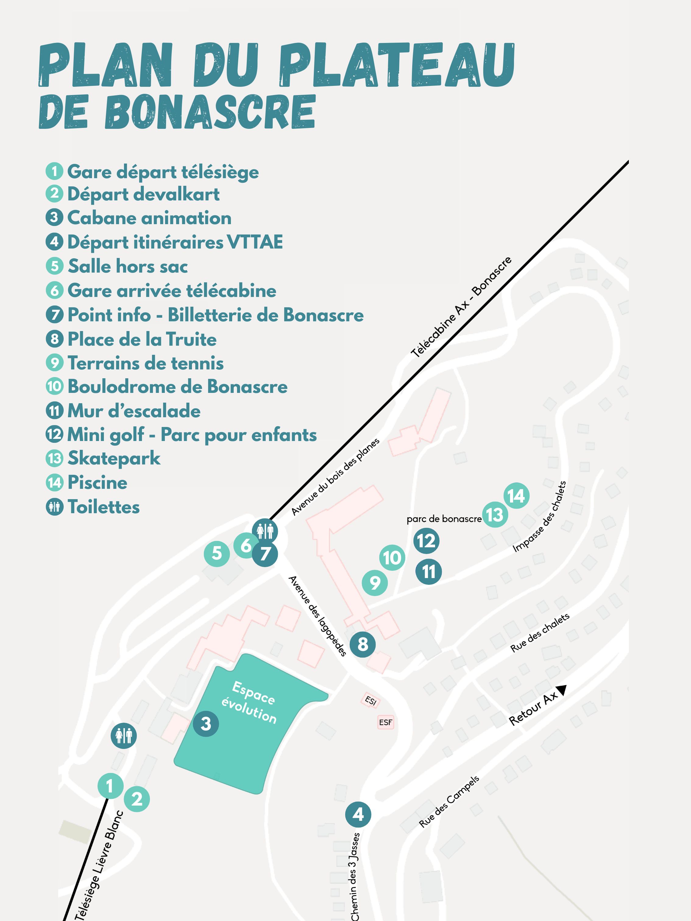 Plan plateau de Bonascre