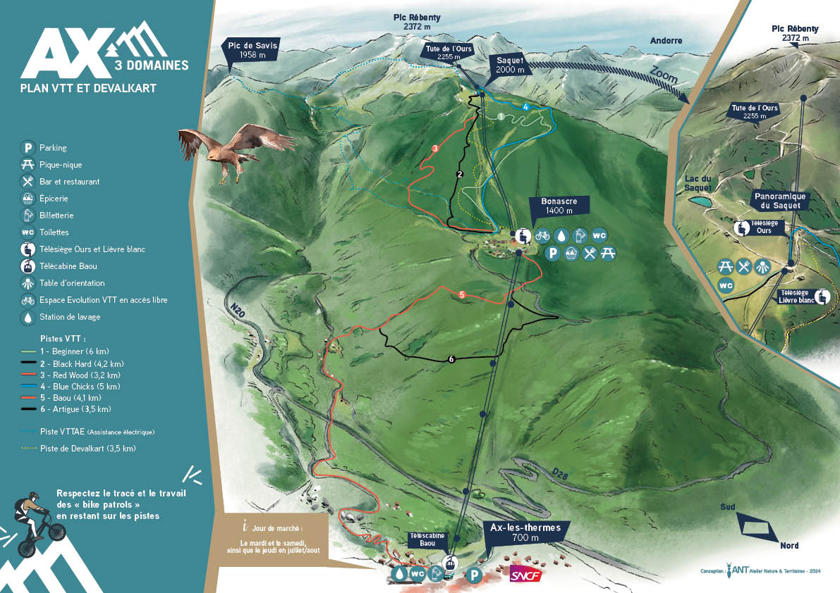 Plan VTT