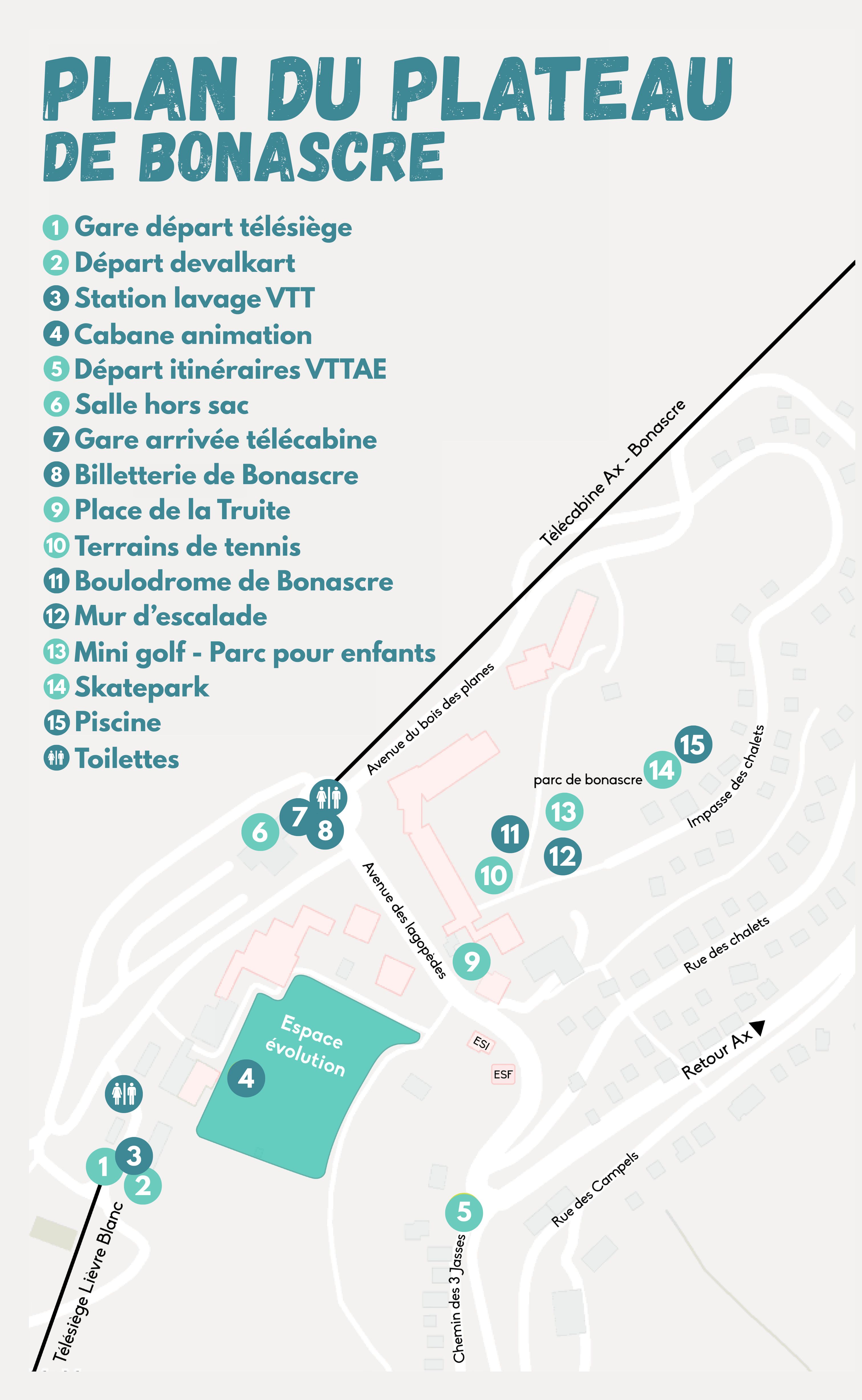 Plan plateau de Bonascre